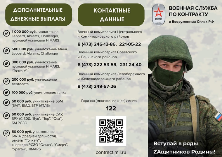 Военная служба по контракту.