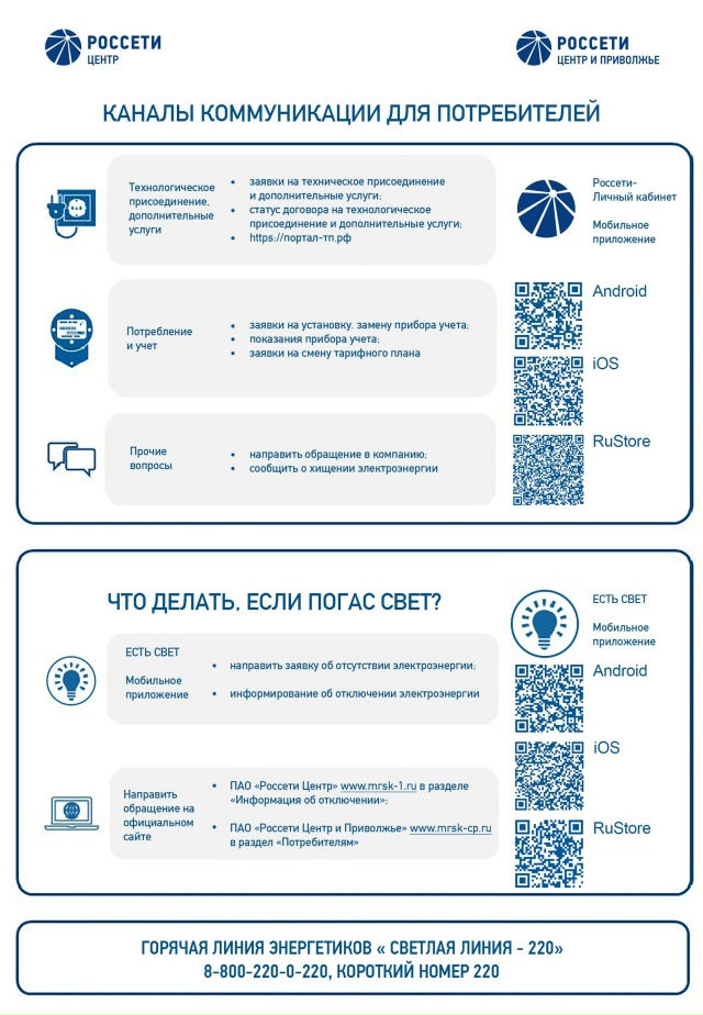 Мобильное приложение  "ЕСТЬ СВЕТ".